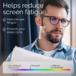 Blue Light Glasses for Eye Strain - Image 6