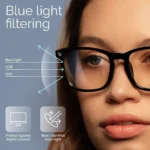 Blue Light Glasses for Eye Strain - Image 8