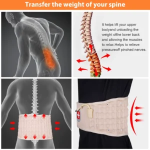 spine weight transfer back decompression belt traction diagram