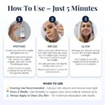 Infographic demonstrating how to use the Eelhoe micro-infusion roller kit in three simple steps prepare, infuse, and glow